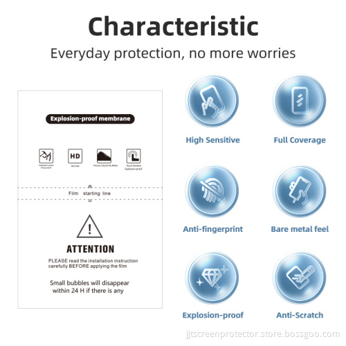 HD Explosion-proof Screen Protector